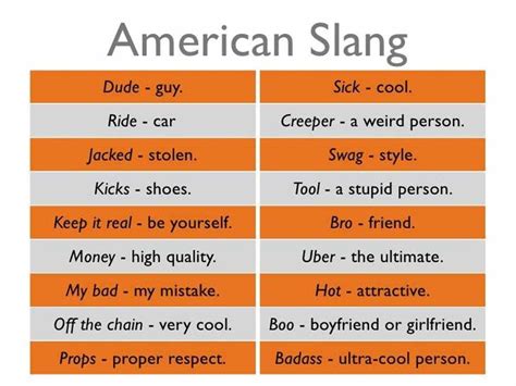 two for two meaning slang|Top 18 Slang For Two – Meaning & Usage .